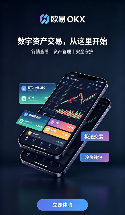 行情与交易界面体验